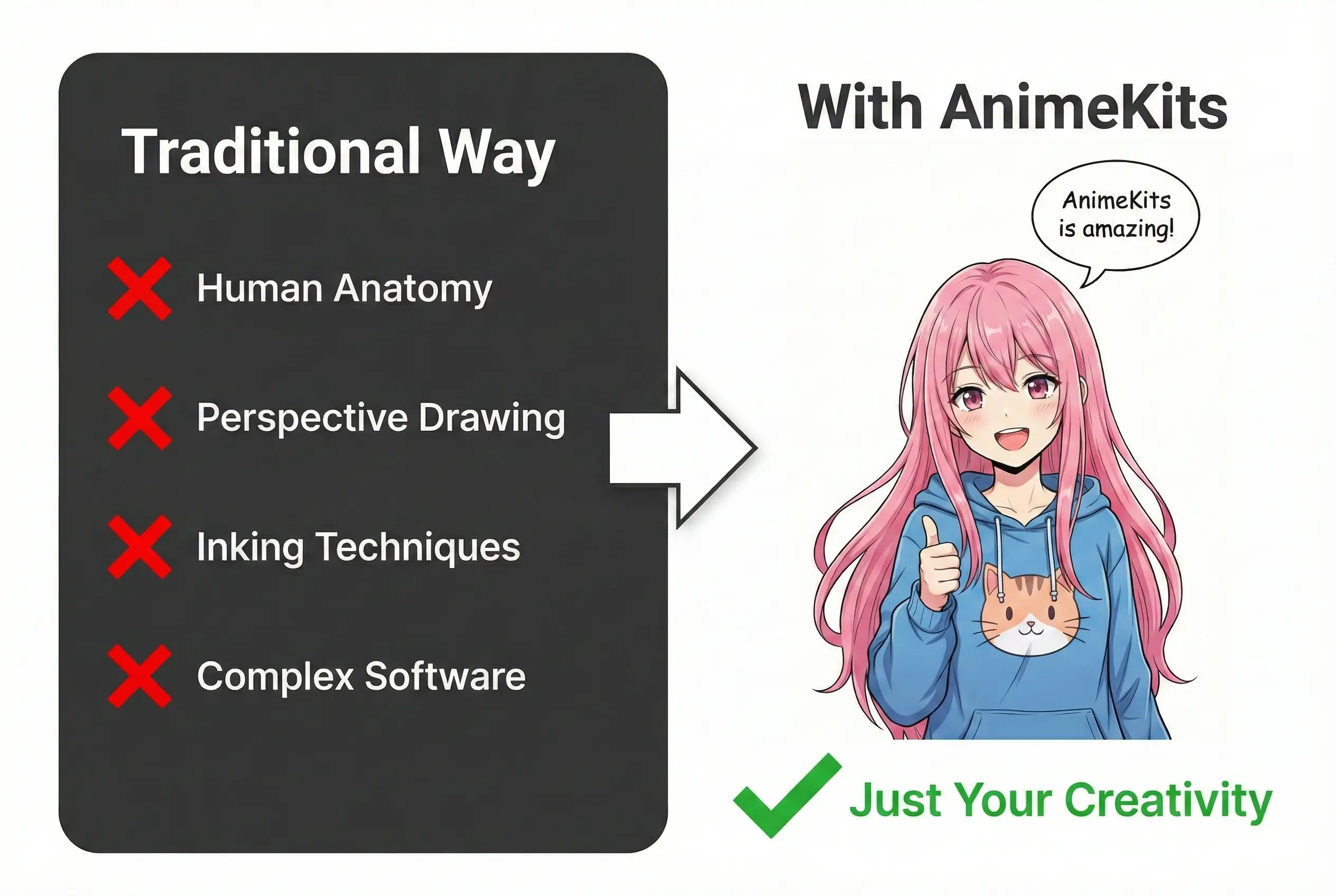 Professional Quality Without the Learning Curve